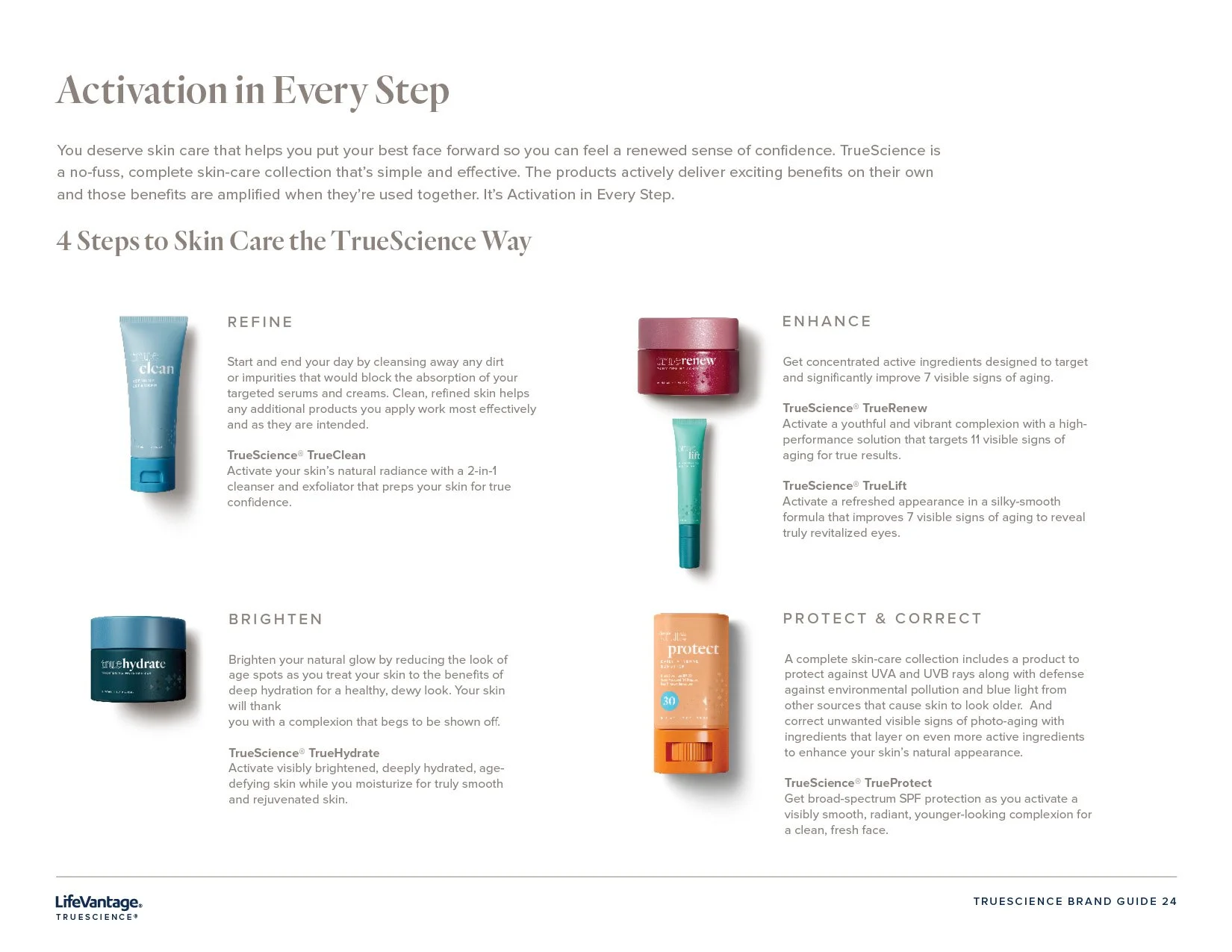 24 TrueScience Brand Guide 019.jpg
