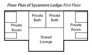Writing-Retreat-Catskills-sycamore-Map.jpg