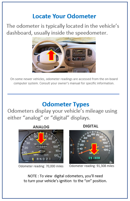 WheresMyOdometer.png