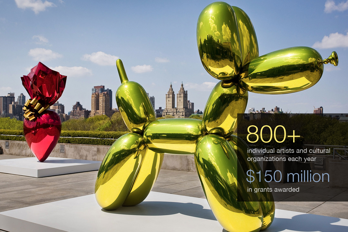 FUNDING THE ARTS