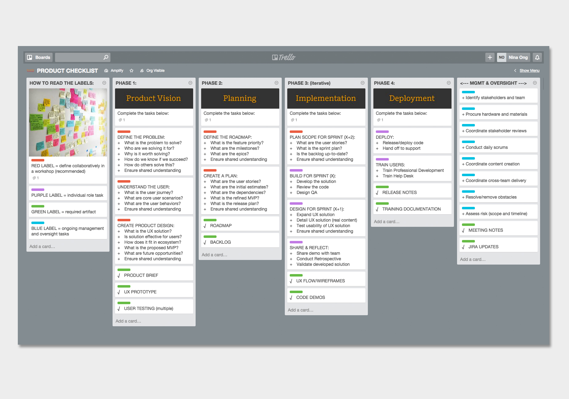 PRODUCT DESIGN PROCESS