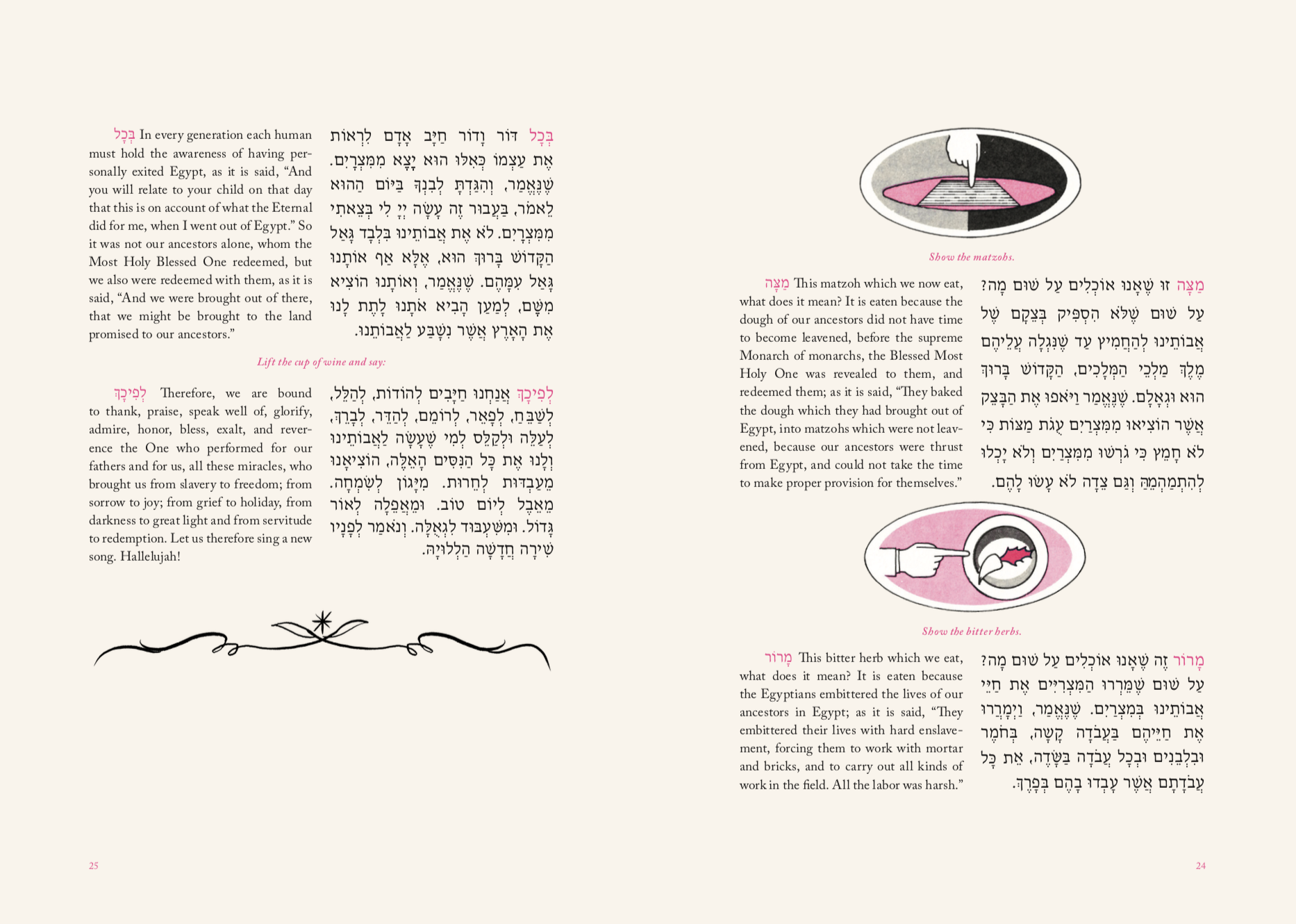 Screen Shot 2019-04-21 at 9.22.14 PM.png