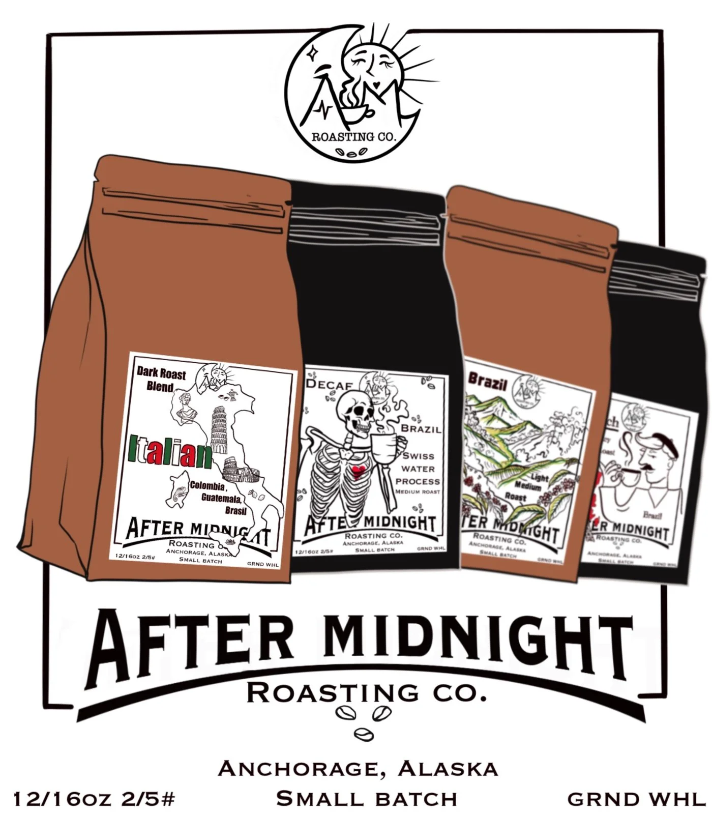 Coffee Subscription