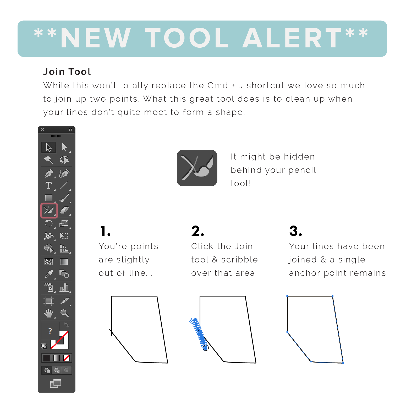 Join tool