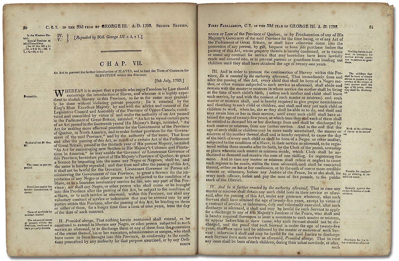 John Graves Simcoe and the First Anti-Slavery Law in a British Territory