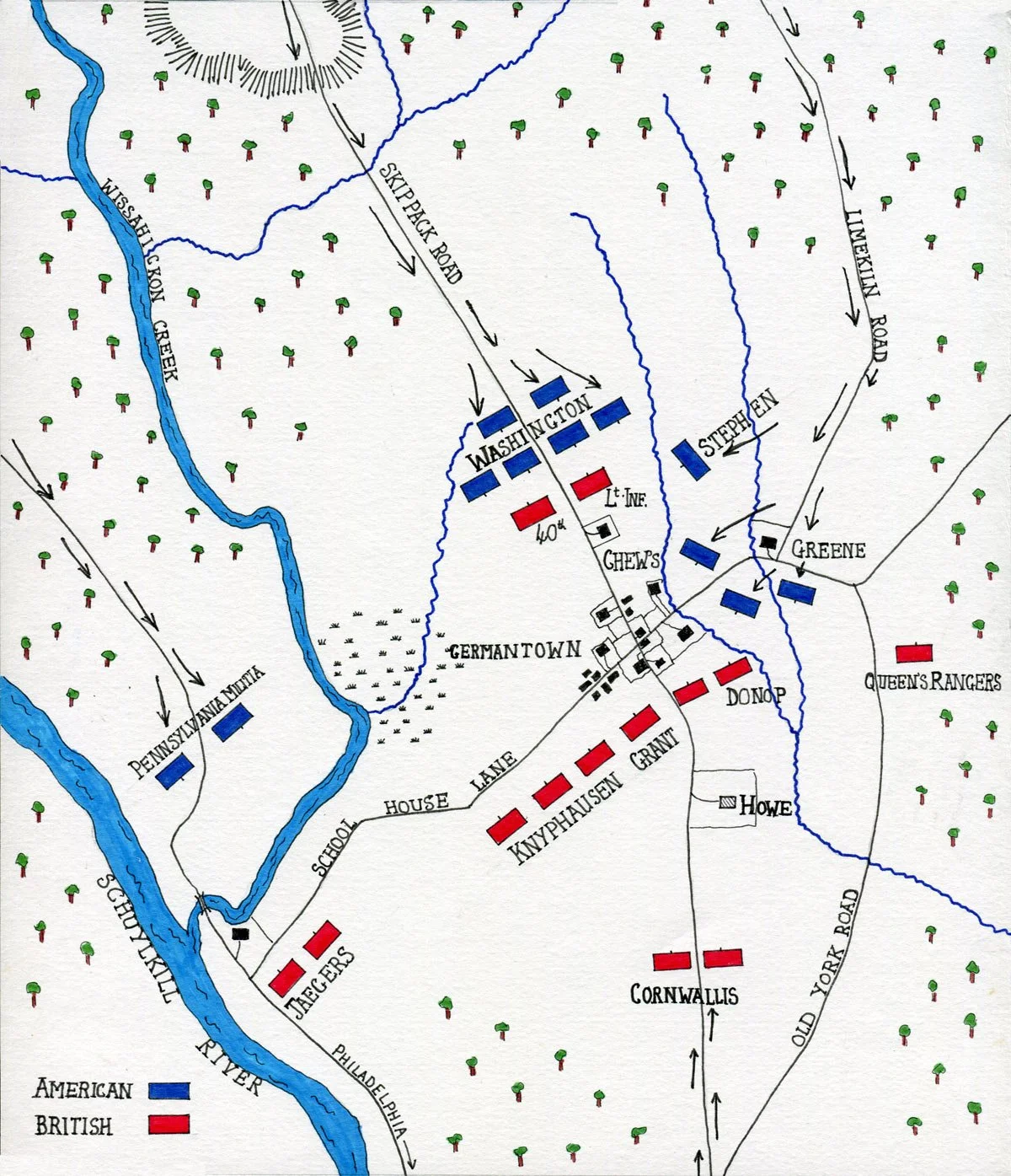 Battle of Germantown - Holding the Flank: The Queen’s Rangers at Germantown