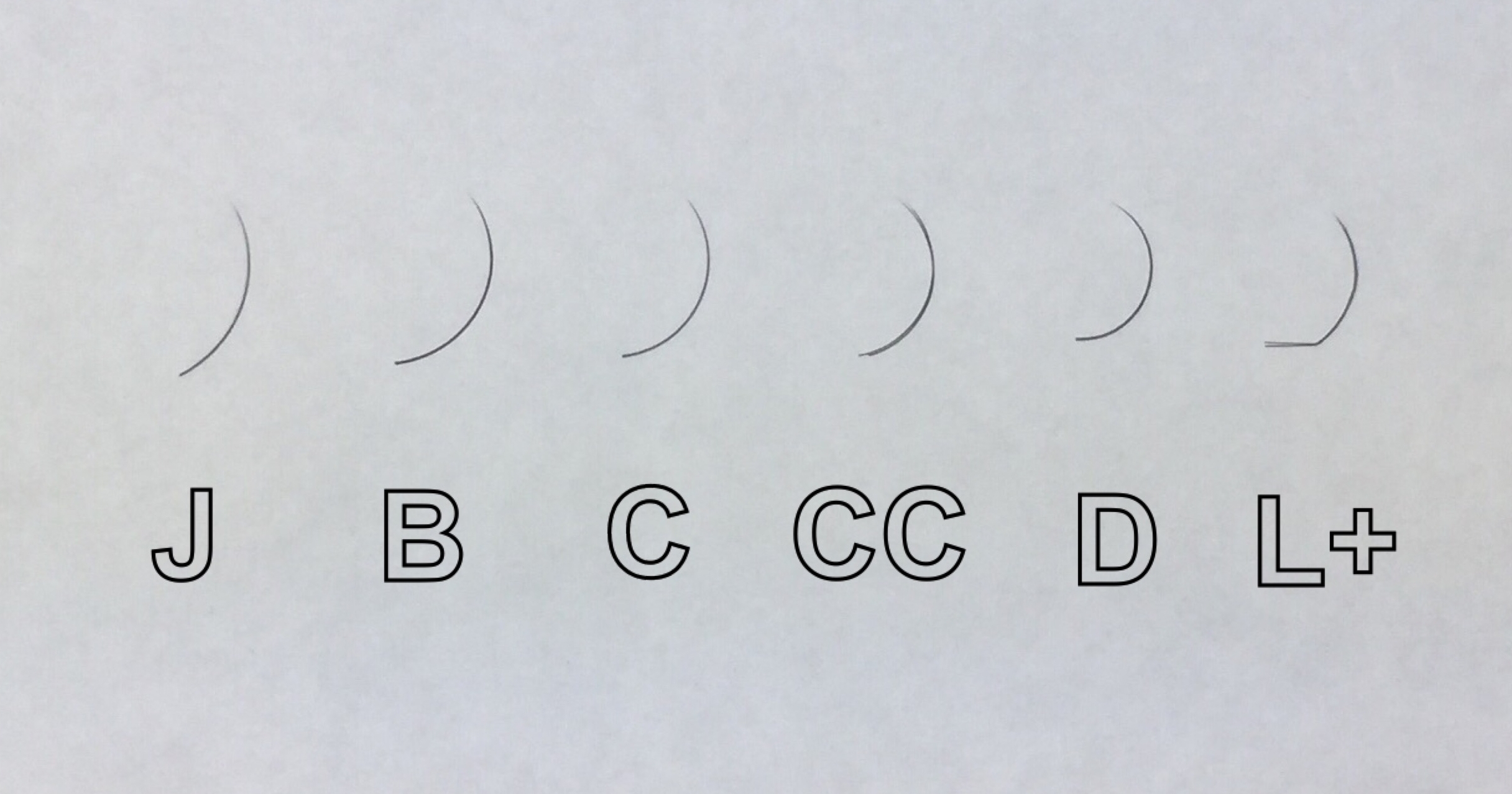 As you progress from left to right, you can see the bend in the fiber that creates a more prominent curl. These are the curls I carry in my salon. 