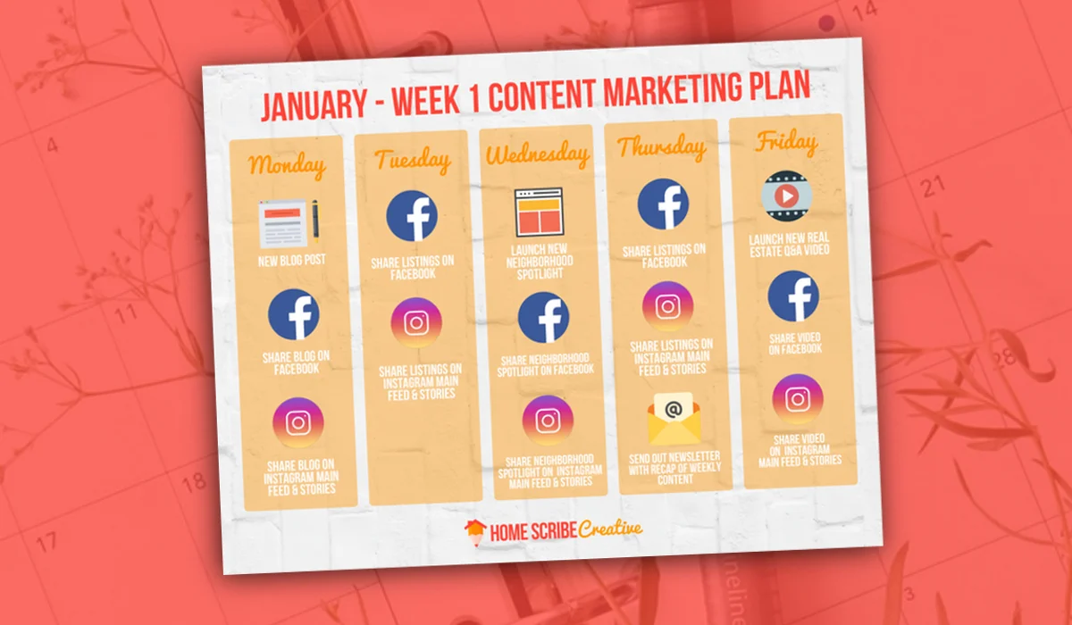 HomeScribeCreative_RealEstateBlogging_12-MonthContentMarketingPlan_Example.jpg