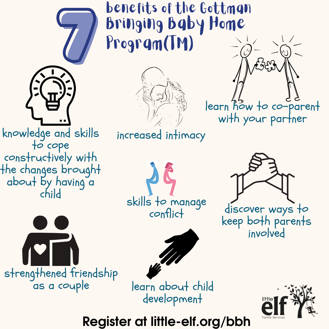 benefits of the Gottman-2.png