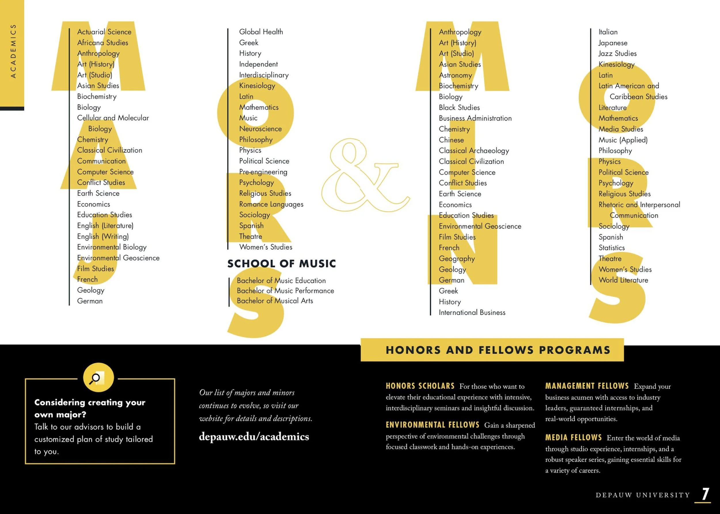 Majors & Minors Pagetype.jpg