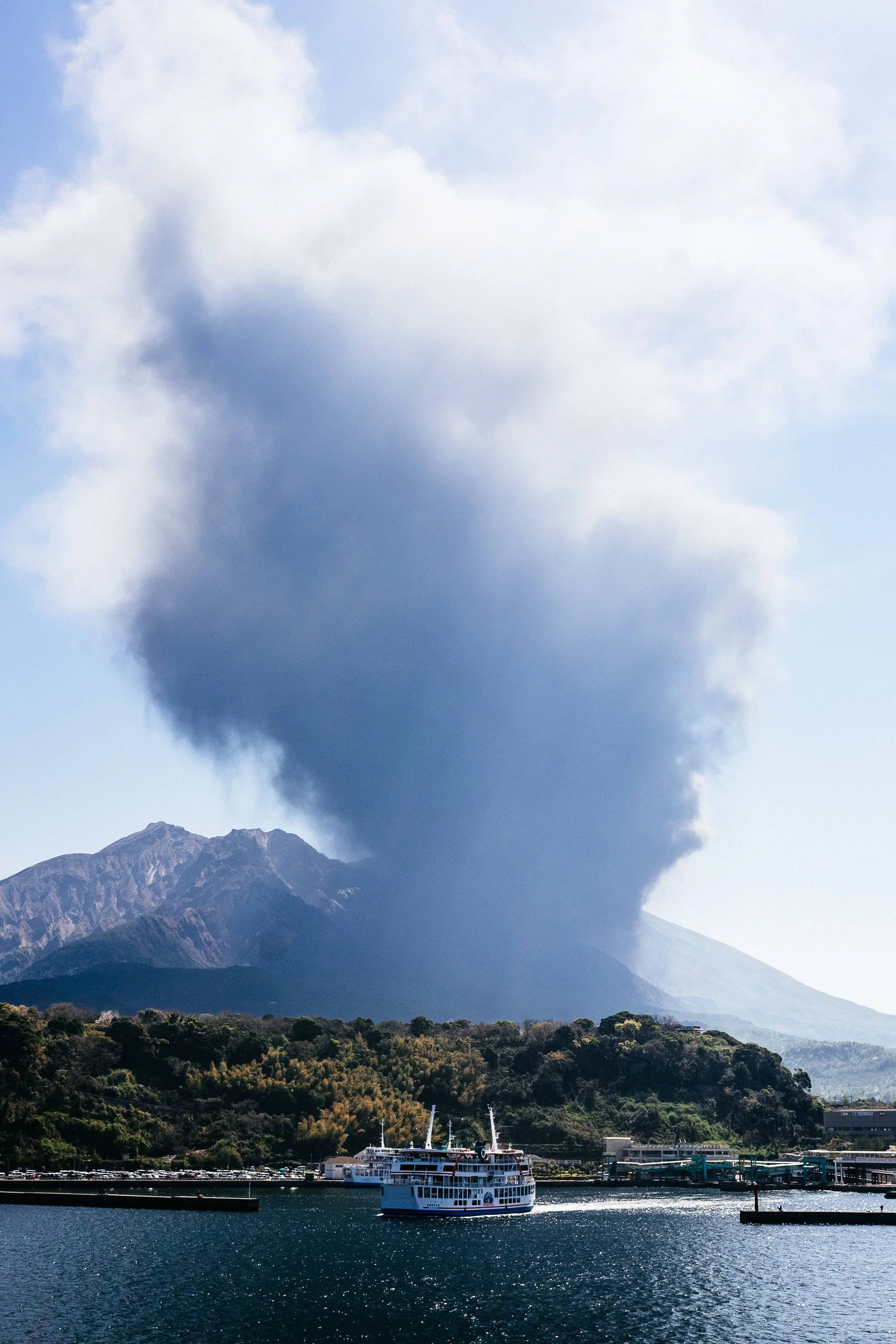 Sakurajima errupting