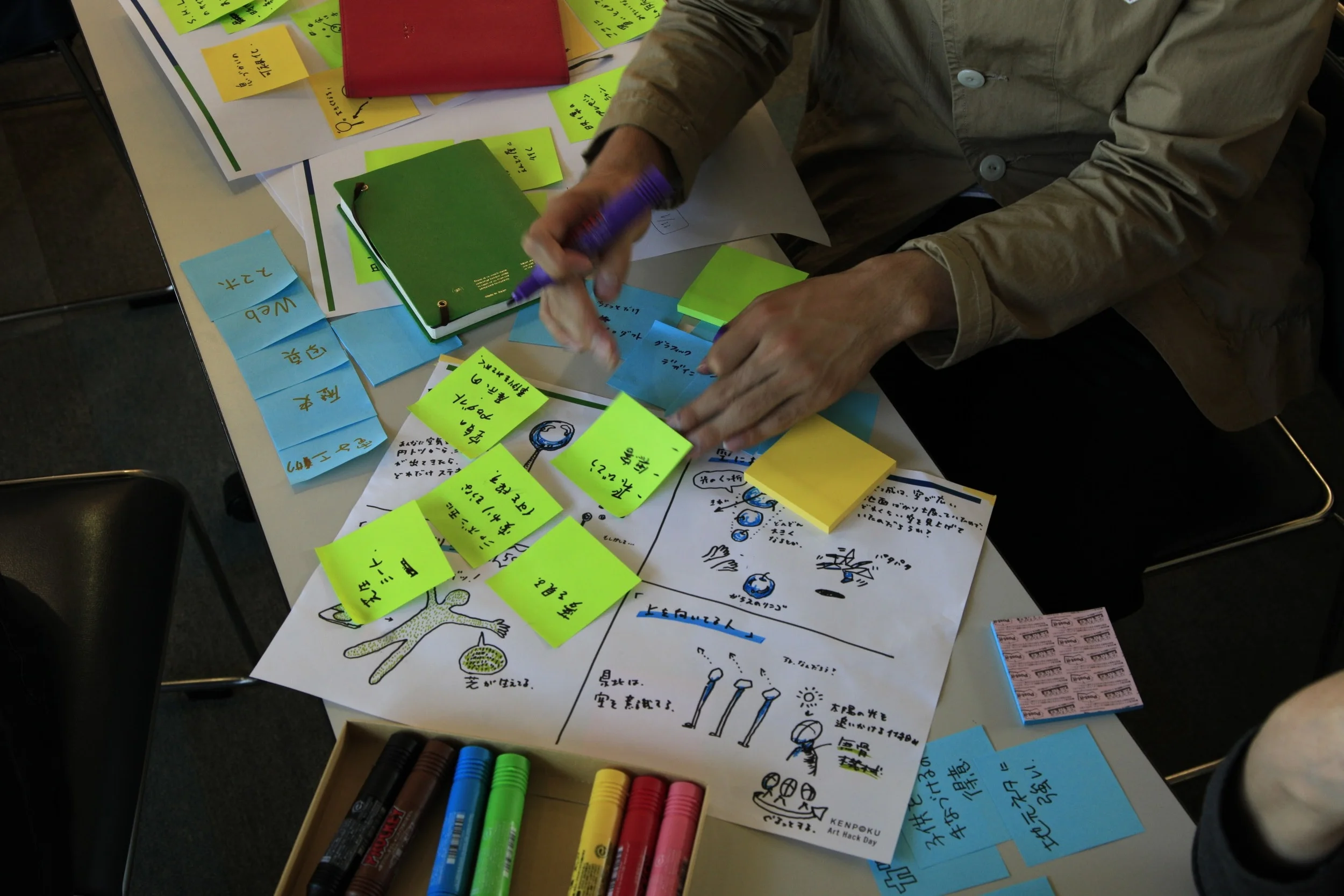 10/25 Day 2 Report - Ideation -