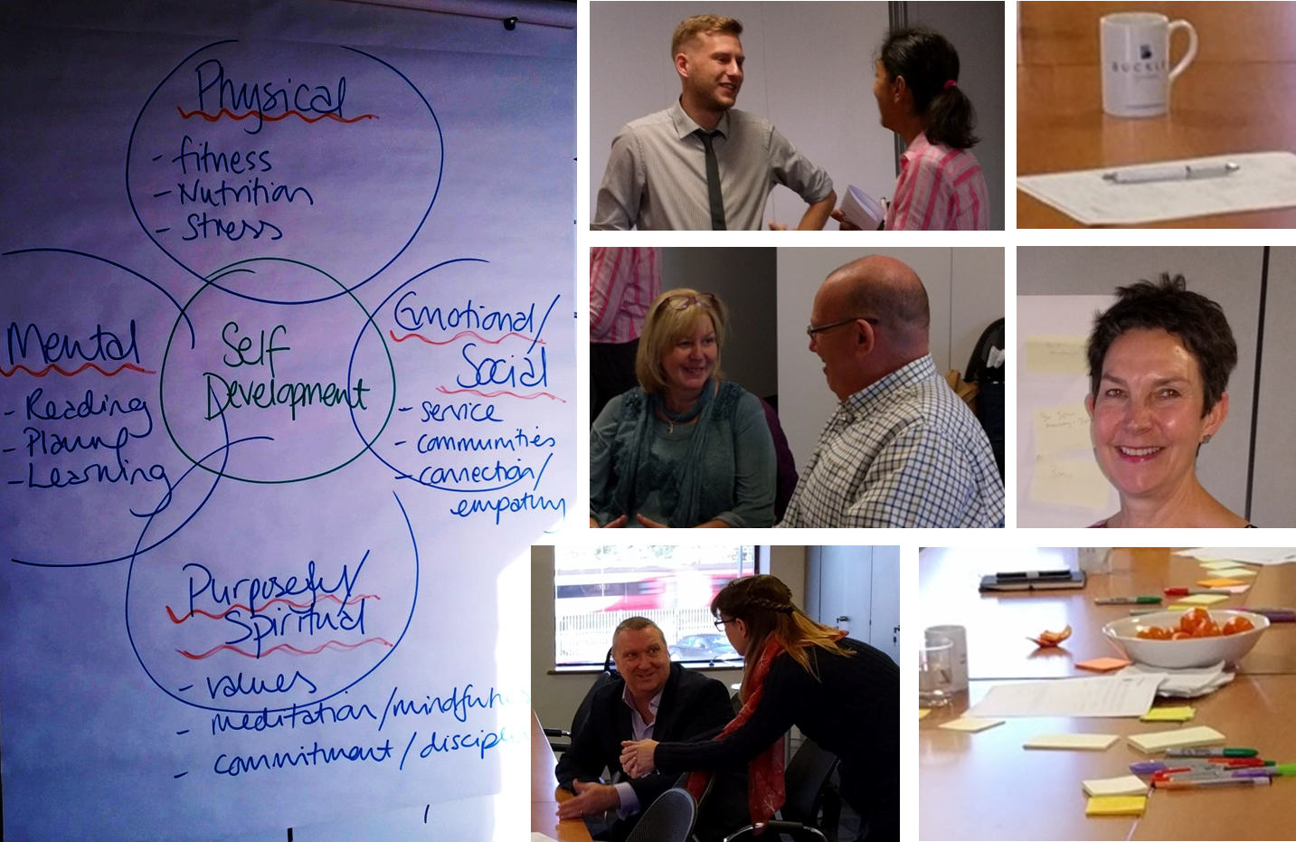 Photos from the Peterborough Learning Breakfast from 7th October 2017 where we discussed Stephen Covey's 7 Habits, and how they can help us with our personal effectiveness. 