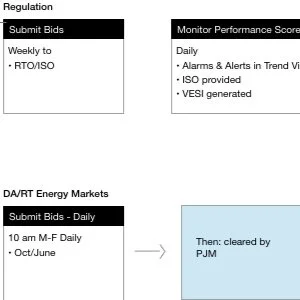 Operations_diagram.jpg
