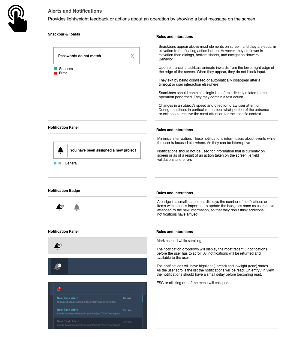 Alerts and Notifications Interactions.png