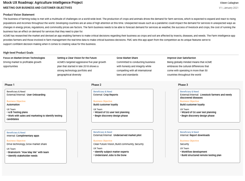 MockUX Roadmap.png