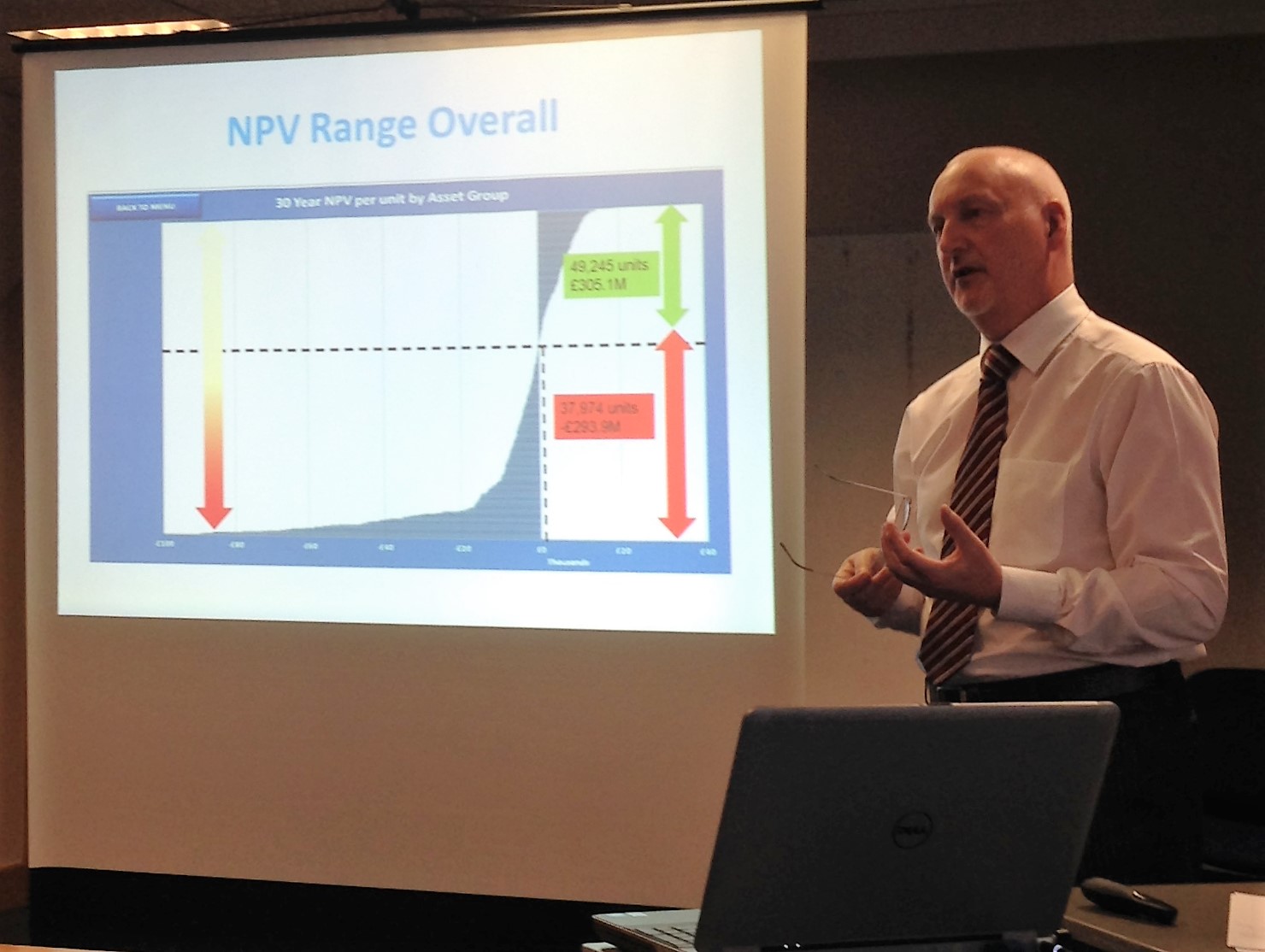Andy Kennedy from the Housing Executive explains Asset Management at a tenant engagement session in Belfast