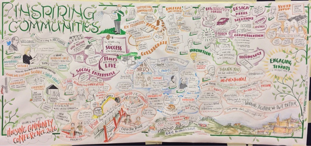 The Visual Minutes taken by artists from 'More than Minutes' were a big hit at the conference.