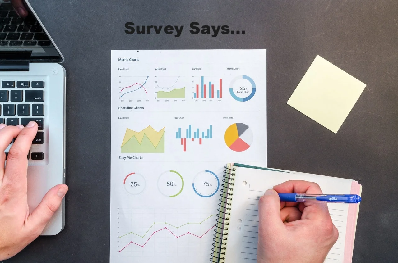 Annual Group Survey Results 2018