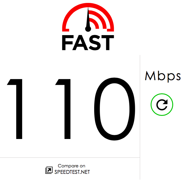 Netflix Fast.com result