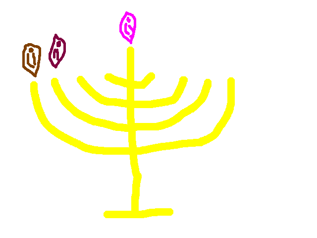 HAPPY VAGINUKAH NIGHT 2! The second miracle of vulvas: A clitoral orgasm has between about 3 and 16 contractions.
