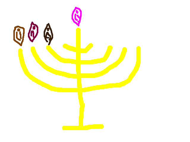 Oh hi! HAPPY VAGINUKAH NIGHT 3! The third miracle of vulvas: Unaroused, the average vagina is roughly three to four inches deep. But during sex it can expand to twice as big - that's partially because of a process called vaginal tenting, and happens due to Rugae - small pleats that expand and contract. Like a fabulous internal pleasure-ruching system.