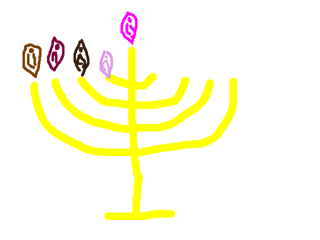 That's right: HAPPY 4th night of VAGINUKAH! The fourth miracle of vulvas: Besides the clitoris being made up of the clitoral head, the hood and the clitoral shaft, it is also composed of the urethral sponge, erectile tissue, glands, vestibular bulbs and the clitoral legs. THE CLITORAL LEGS.