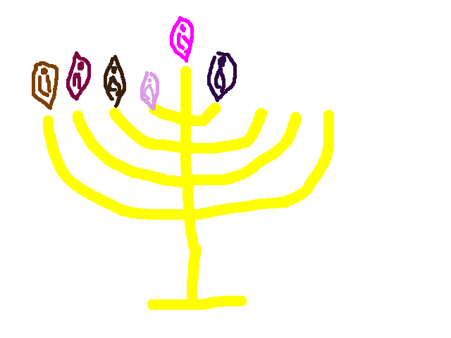 Yup! HAPPY VAGINUKAH NIGHT 5! The fifth miracle of vulvas: 'Clitoris' probably comes from the Greek word, Kleitoris, which in turn comes from Kleio -to close, as with a door or latch. Maybe labia are like doors that enclose the clitoris, folks. Or maybe it's clitoris as metaphorical gateway to A PLACE OF DREAMS.