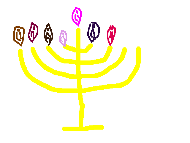 Ciao Cunt Lovers! HAPPY VAGINUKAH NIGHT 6! The sixth miracle of vulvas: The vagina is tilted at roughly a 130-degree angle. Making it Obtuse, in purely mathematical terms, but - I would argue - Acute in many others.