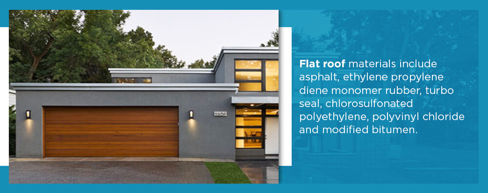 Flat Roofs Toronto