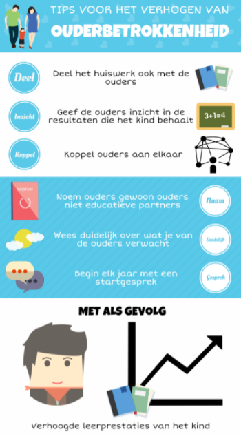 Tips_voor_ouders_infograph (1).png
