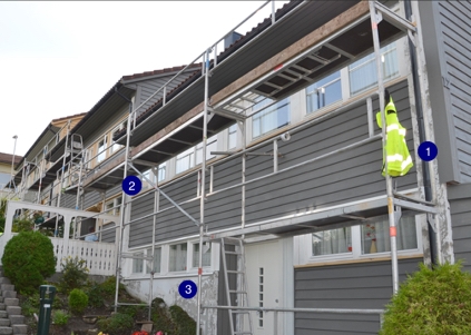 Boligbyggelag - Stavanger