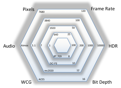 Support for JPEG image + HDR Gain Maps - Images & Videos - Squarespace Forum