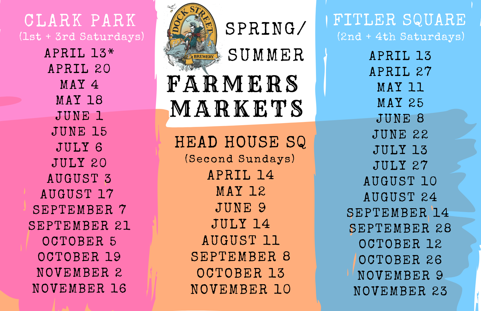 farmers markets 2019 11 x 17.png