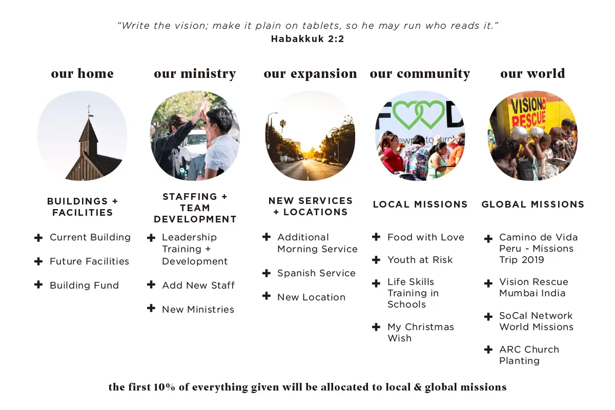 Initiatives.jpg