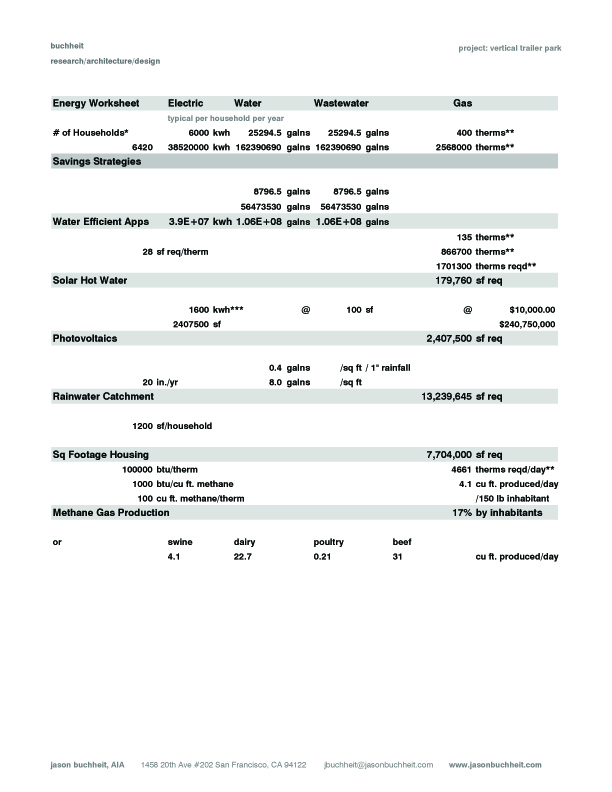 Energy Worksheet1 copy.jpg