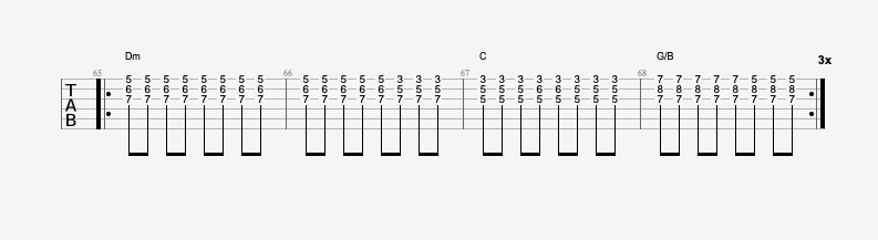 The Strokes - Why are sundays so depressing Solo 🎸