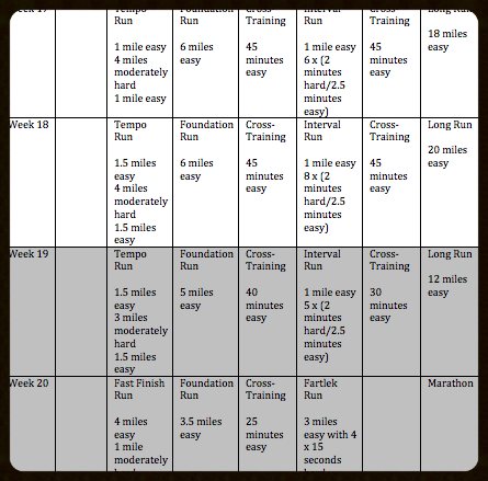 Marathon-Training-Weeks-17-20.png