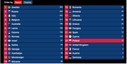 Screen Shot 2022-03-21 at 12.37.39 PM.png