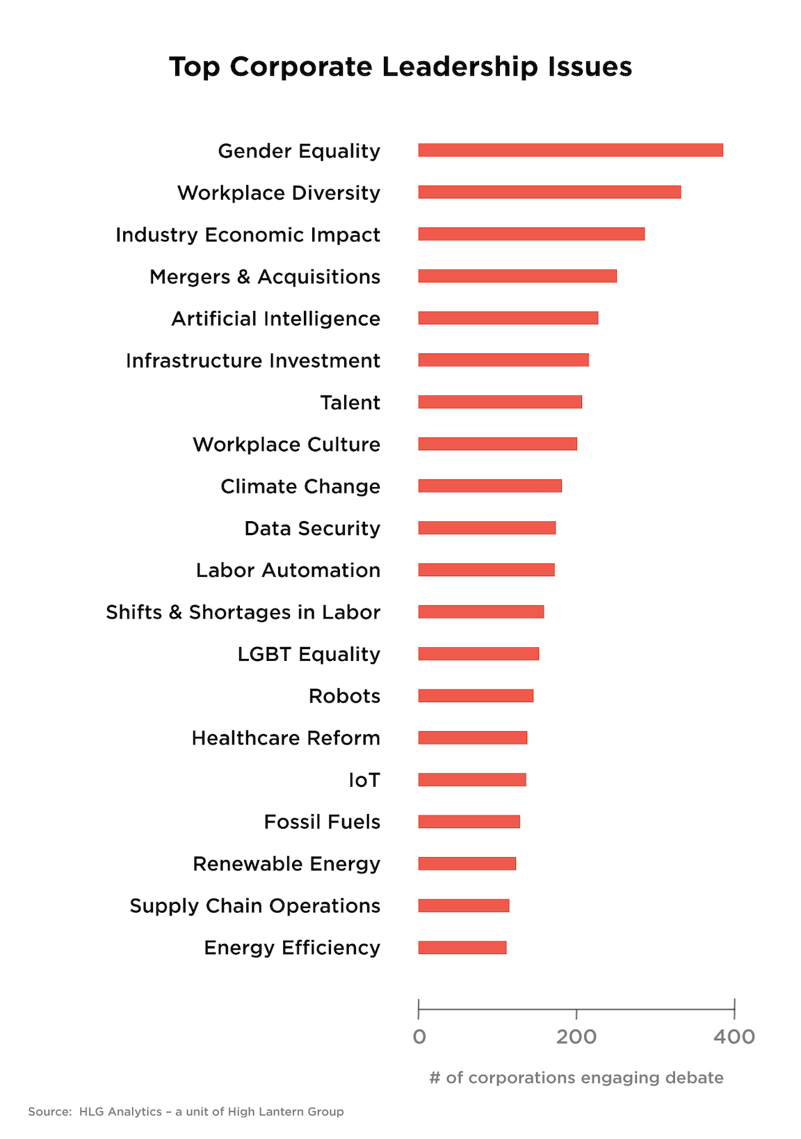 Analytics_Email_Graphics_April_1.png