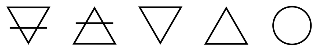 Alchemical Symbols