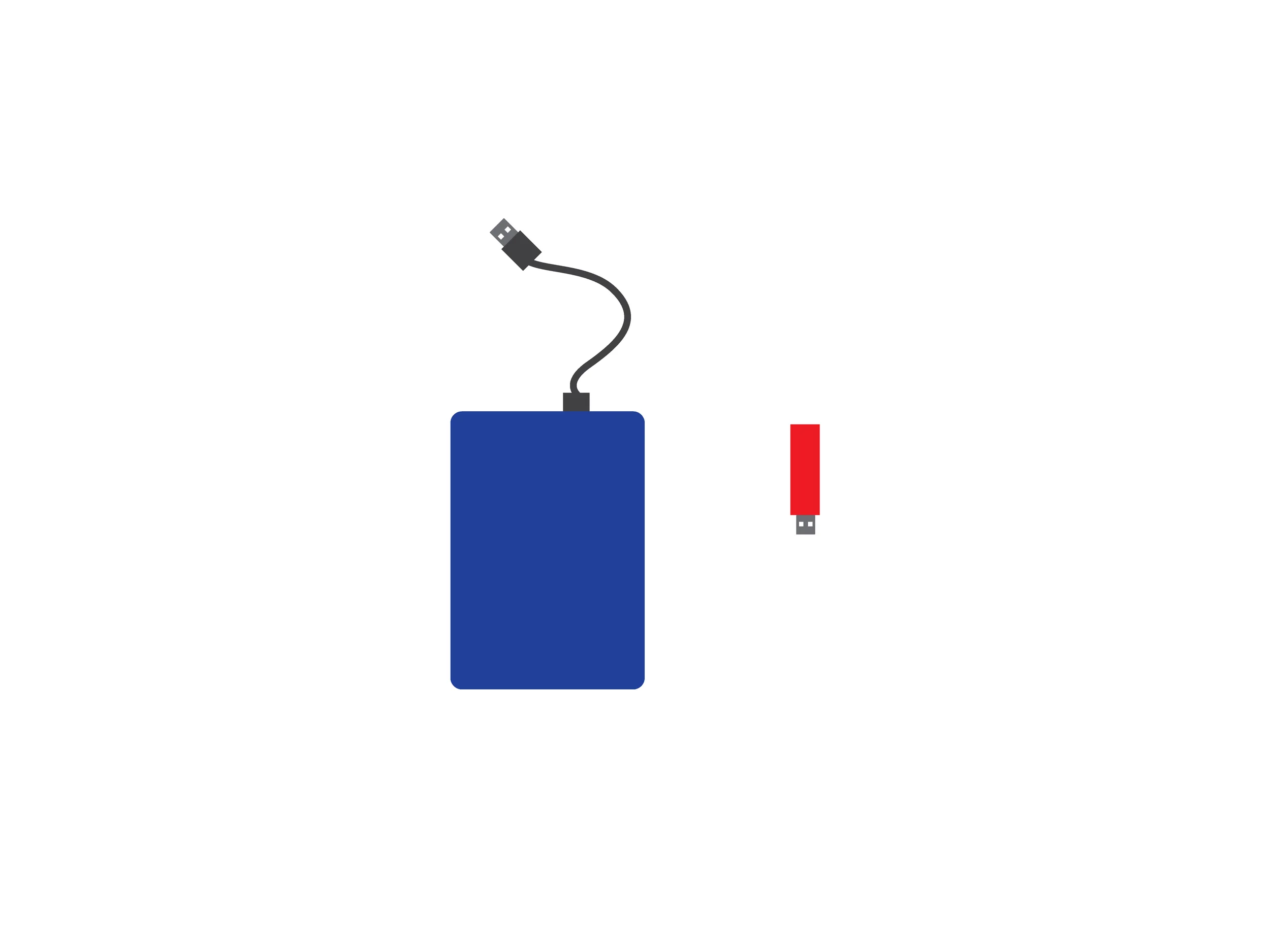  External Harddrives are formatted for only PC or Mac, not both. They also are slow and cumbersome and require the user to eject them and their software before transporting the files.&nbsp;Flashdrives offer more portability, but also require ejection