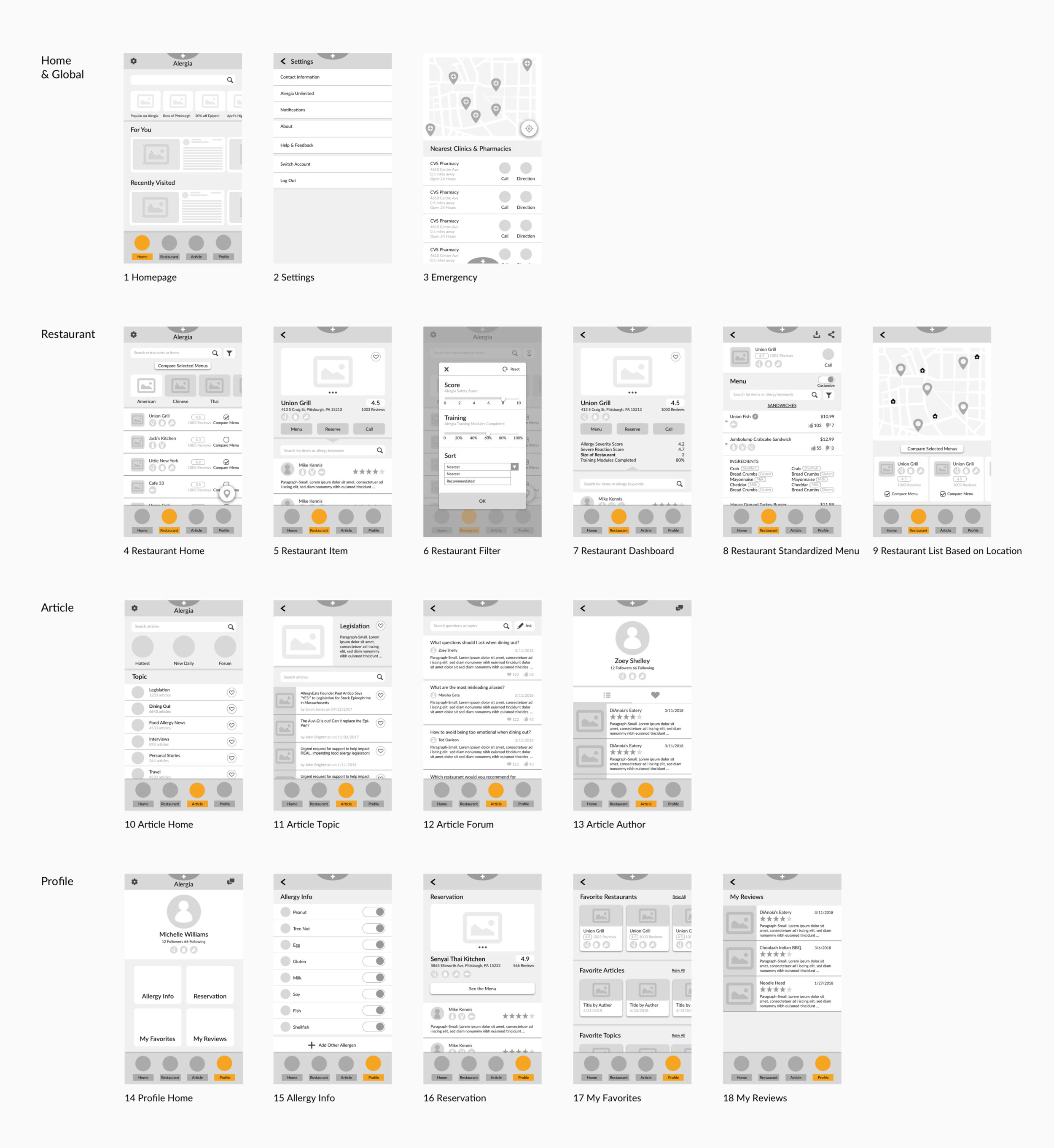 screencapture-xitongdeng-img-portfolio-allergia-lo-fi-webp-2019-04-09-23_38_32.png