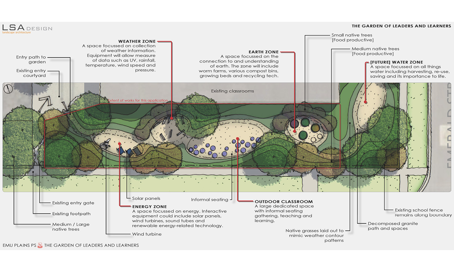 school garden landscape concept