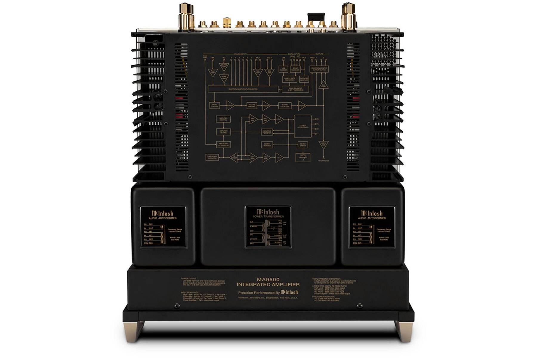 Mcintosh Ma9500 Integrated Amplifier Panoramic.jpeg.jpg