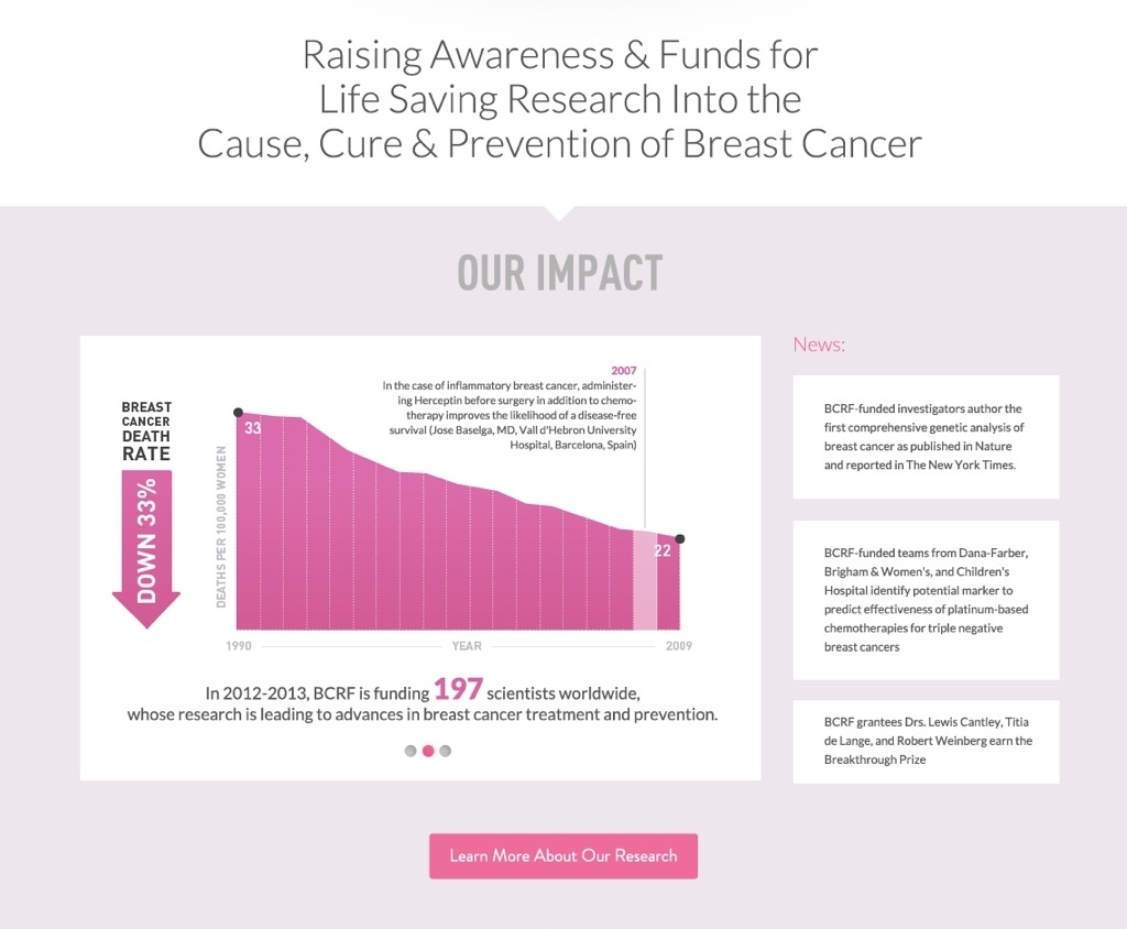 bcrf.jpeg