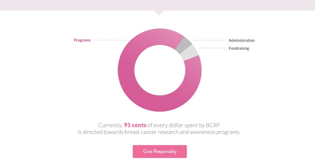 bcrf.jpeg