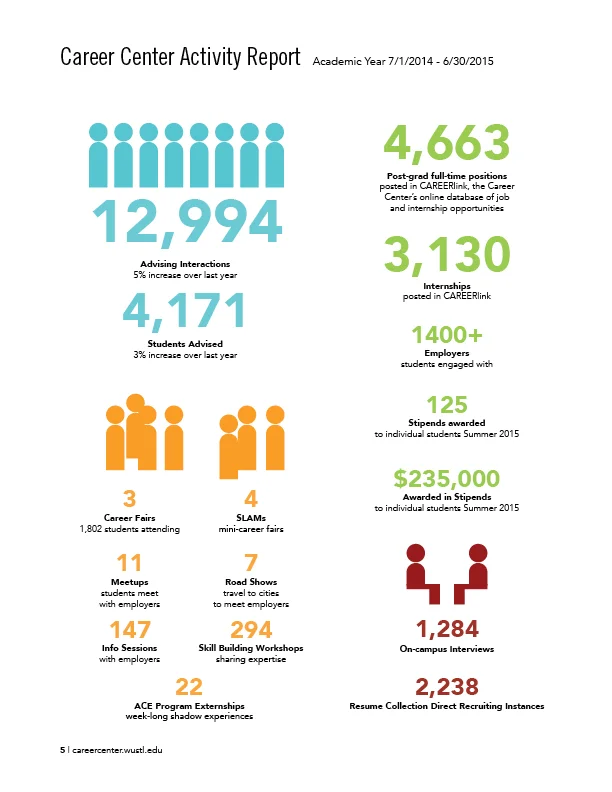 2015 annual report draft page 5.jpg