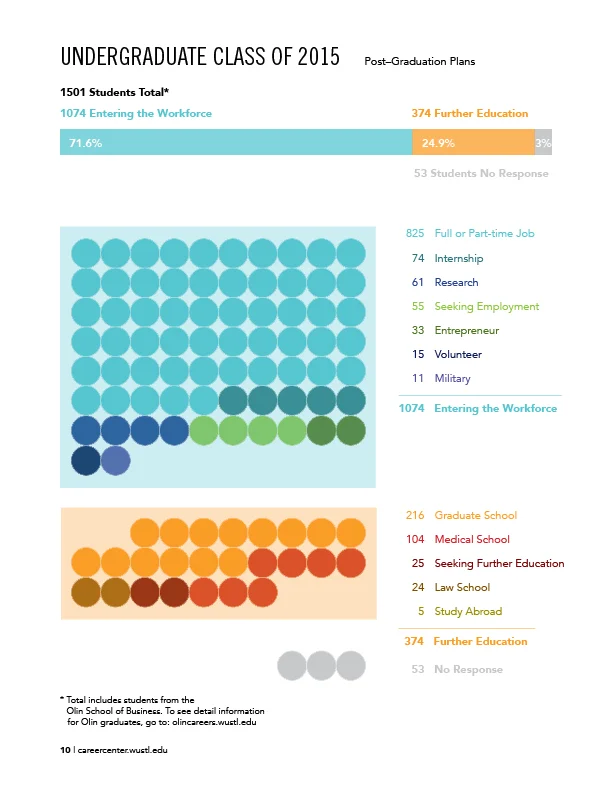 2015 annual report draft page 10.jpg