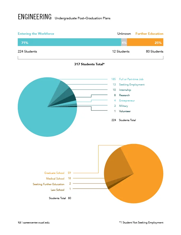 2015 annual report draft page 12.jpg